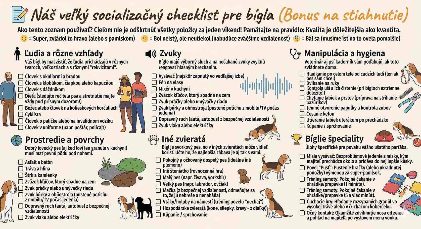 Kliknutím na obrázok stiahnete Checklist